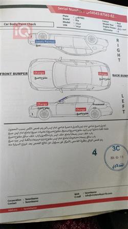 كيا اوبتيما